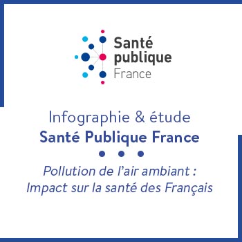 Impact De La Pollution De L’air Ambiant Sur La Santé : étude SPF | Atmo ...