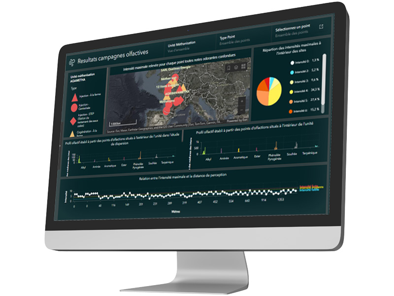 aqametha_dataviz